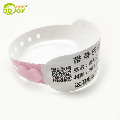 Un bracelet thermique imprimable pour l'identification et le suivi des patients hospitalisés