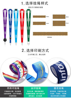 Lanyard d'exposition sur mesure avec impression de sublimation de colorant et porte-clés personnalisé